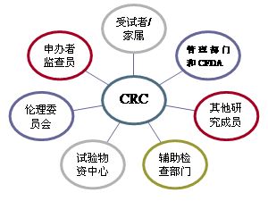 CRC.jpg