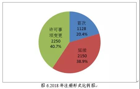 醫療器械注冊4.jpg