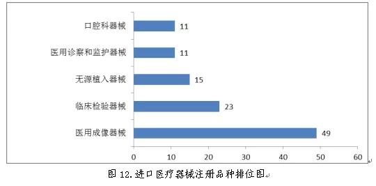 醫療器械注冊11.jpg